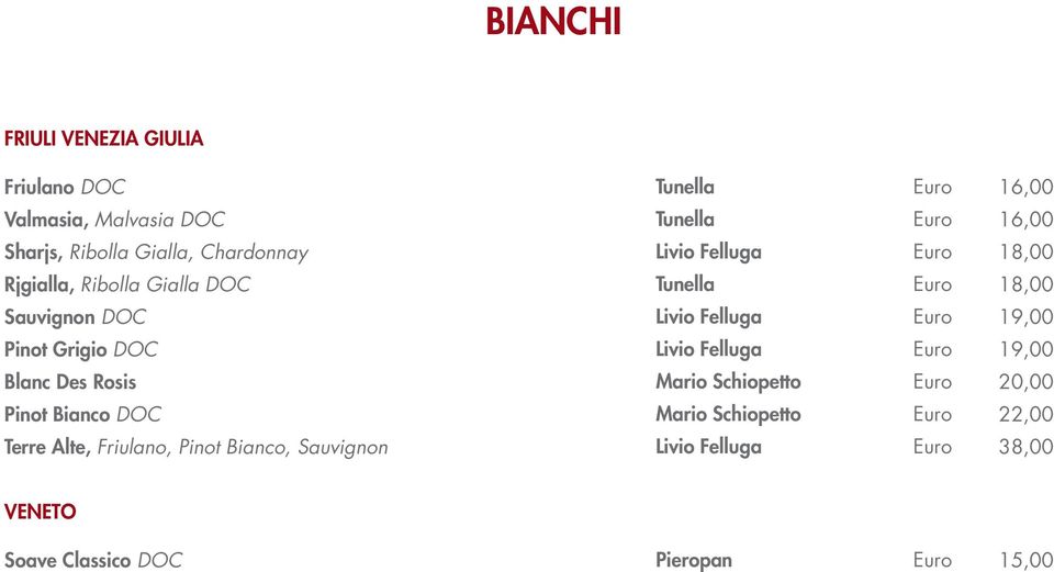 19,00 Pinot Grigio DOC Livio Felluga 19,00 Blanc Des Rosis Mario Schiopetto 20,00 Pinot Bianco DOC Mario