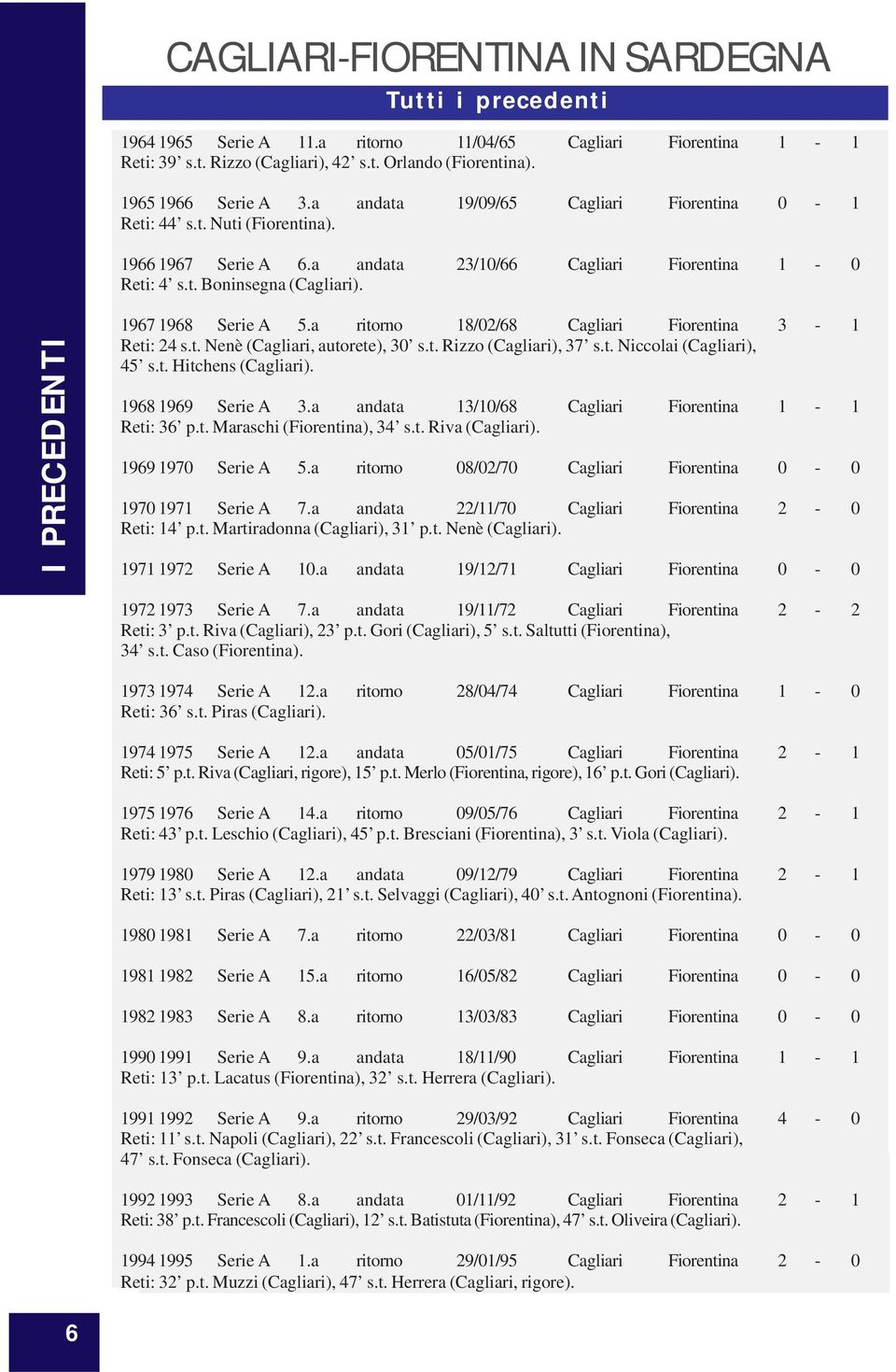 1967 1968 Serie A 5.a ritorno 18/02/68 Cagliari Fiorentina 3-1 Reti: 24 s.t. Nenè (Cagliari, autorete), 30 s.t. Rizzo (Cagliari), 37 s.t. Niccolai (Cagliari), 45 s.t. Hitchens (Cagliari).