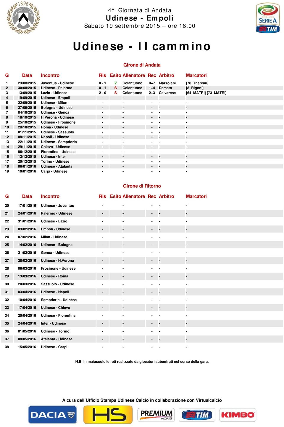 27/09/2015 Bologna - Udinese - - - - - 7 04/10/2015 Udinese - Genoa - - - - - 8 18/10/2015 H.