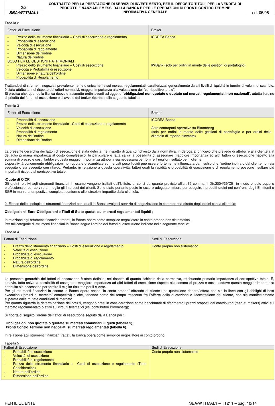 dell ordine - Probabilità di Regolamento Broker ICCREA Banca IWBank (solo per ordini in monte delle gestioni di portafoglio) Trattandosi di strumenti negoziati prevalentemente o unicamente sui