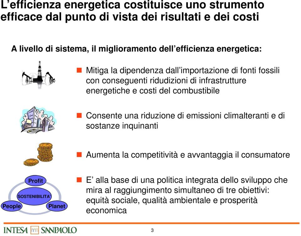 una riduzione di emissioni climalteranti e di sostanze inquinanti Aumenta la competitività e avvantaggia il consumatore Profit SOSTENIBILITA People Planet E