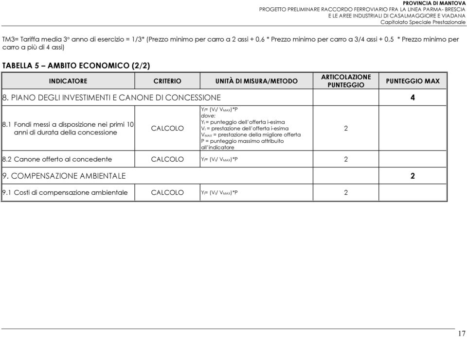 1 Fondi messi a disposizione nei primi 10 anni di durata della concessione YI= (VI/ VMAX)*P dove: YI = punteggio dell offerta i-esima VI = prestazione dell offerta i-esima VMAX =