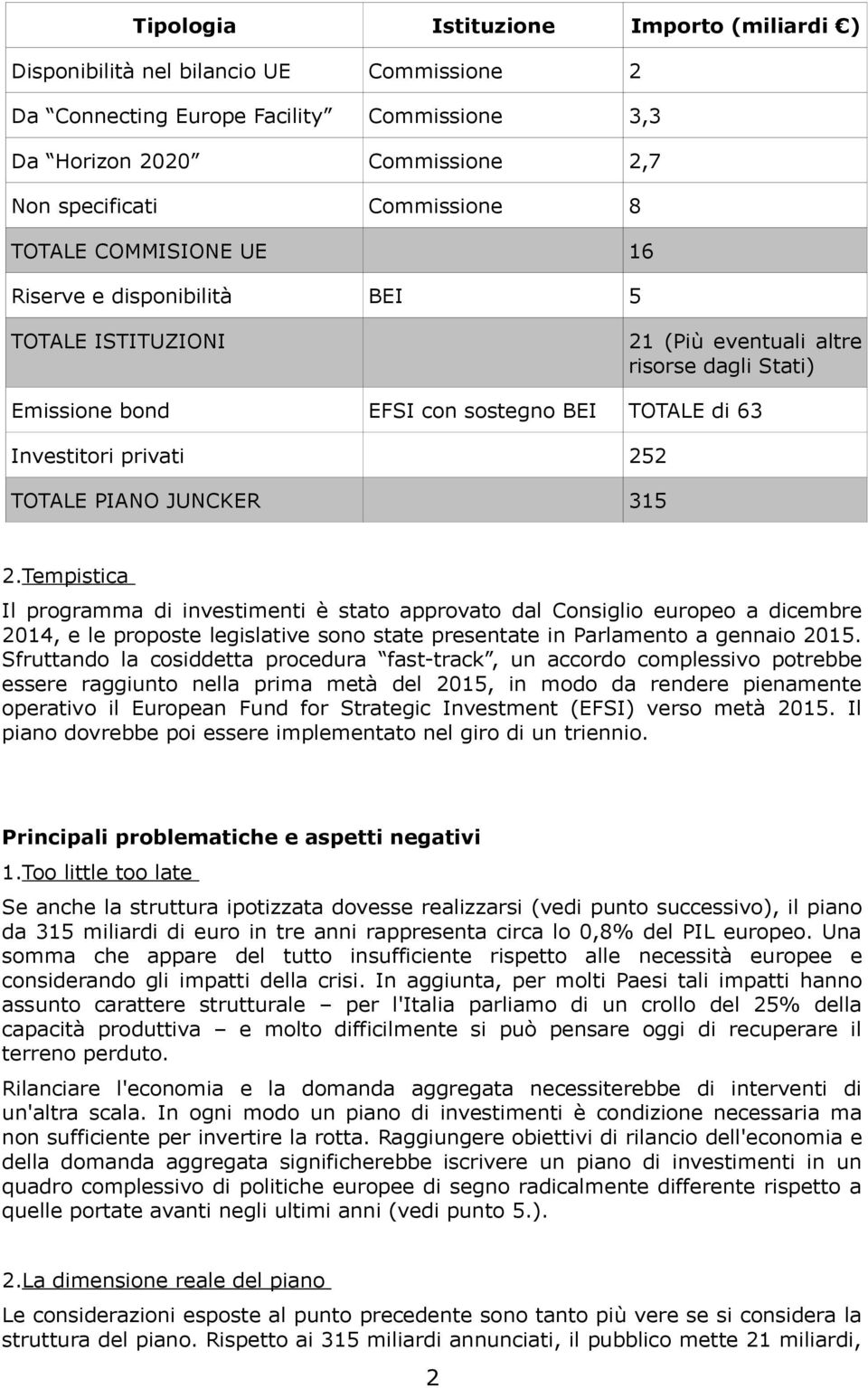 PIANO JUNCKER 315 2.Tempistica Il programma di investimenti è stato approvato dal Consiglio europeo a dicembre 2014, e le proposte legislative sono state presentate in Parlamento a gennaio 2015.