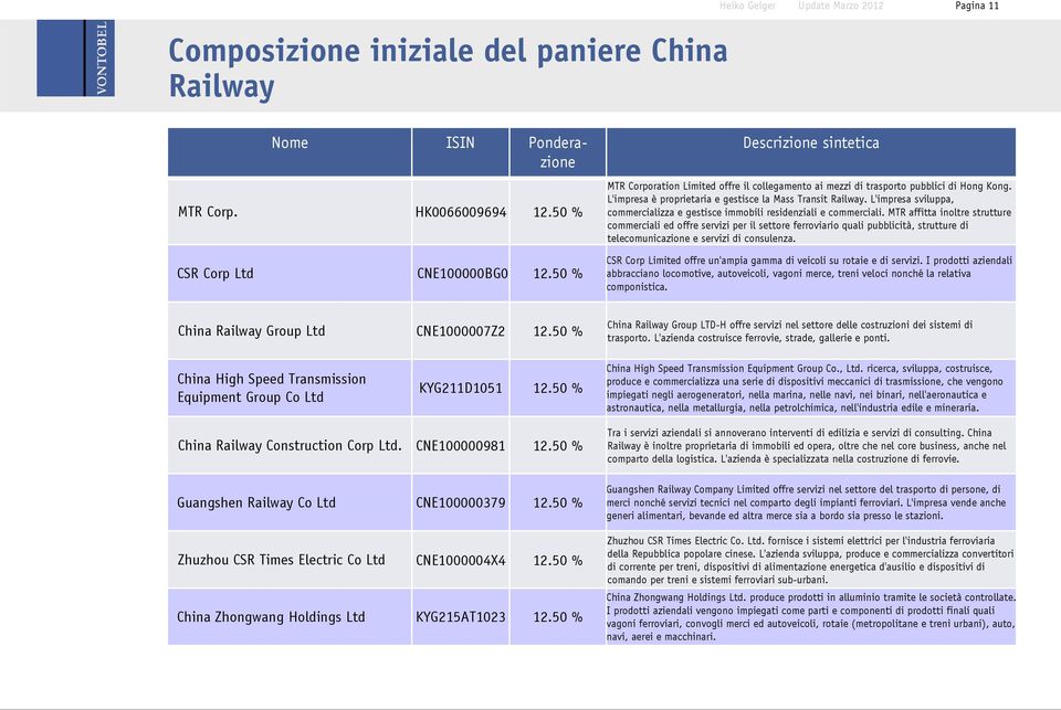 L'impresa sviluppa, commercializza e gestisce immobili residenziali e commerciali.