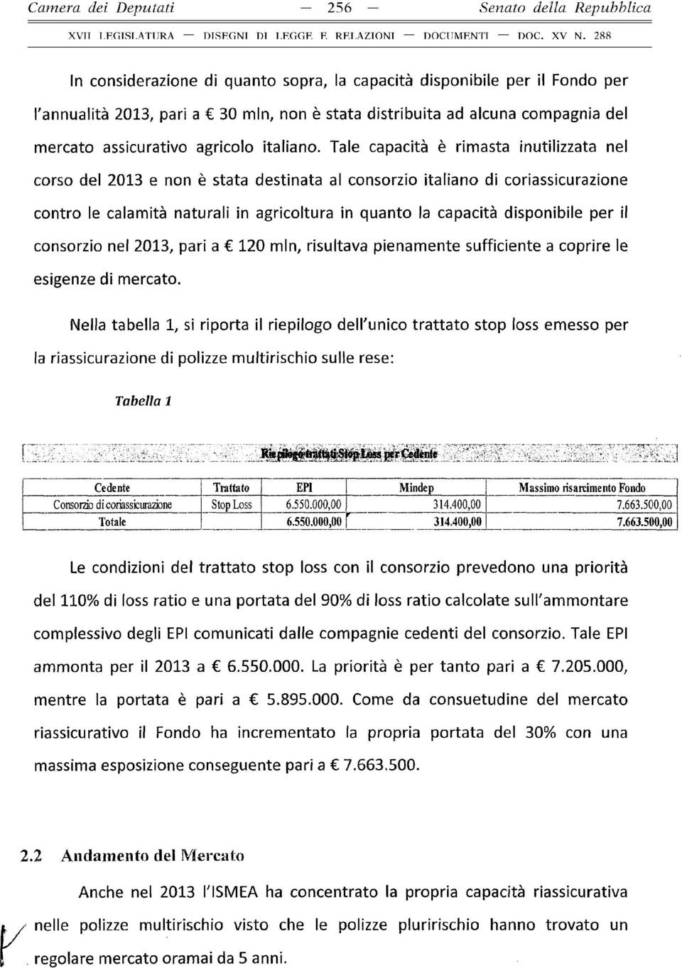 Tale capacità è rimasta inutilizzata nel corso del 2013 e non è stata destinata al consorzio italiano di coriassicurazione contro le calamità naturali in agricoltura in quanto la capacità disponibile