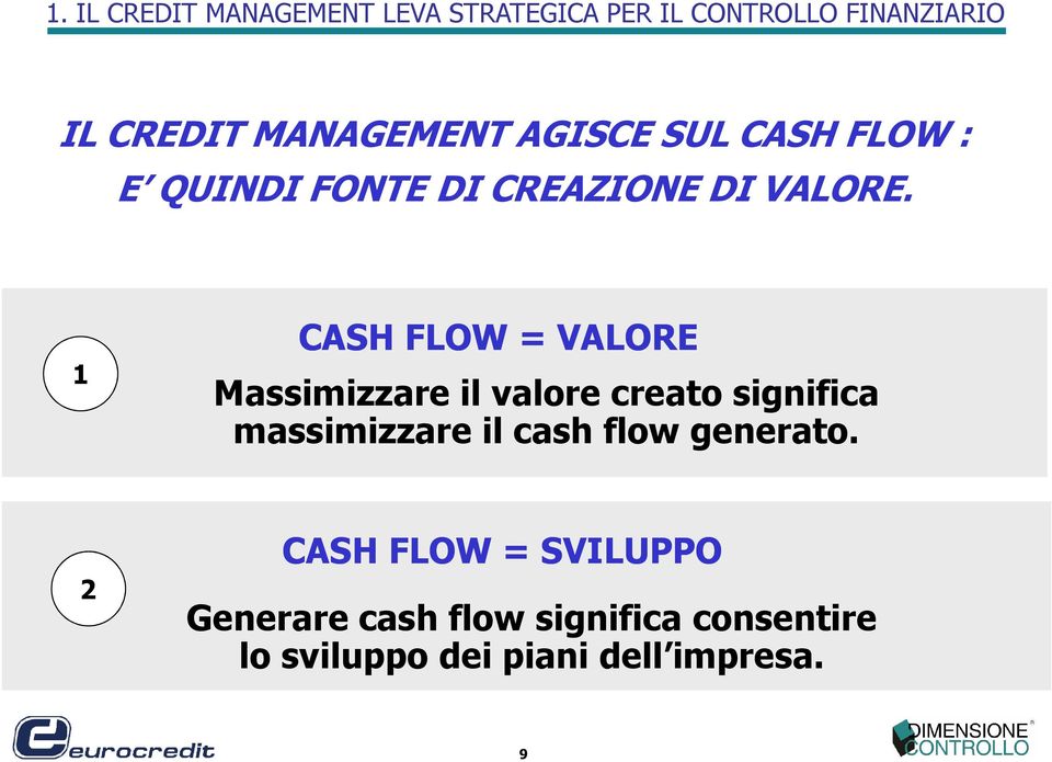 1 CASH FLOW = VALORE Massimizzare il valore creato significa massimizzare il cash flow