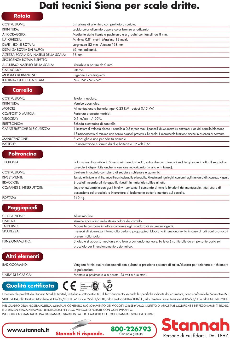 DISTANZA ROTAIA DAL MURO: 63 mm indicativi. ALTEZZA ROTAIA DAI NASELLI DELLA SCALA: 38 mm. SPORGENZA ROTAIA RISPETTO ALL ULTIMO NASELLO DELLA SCALA: Variabile a partire da 0 mm. CABLAGGIO: Interno.