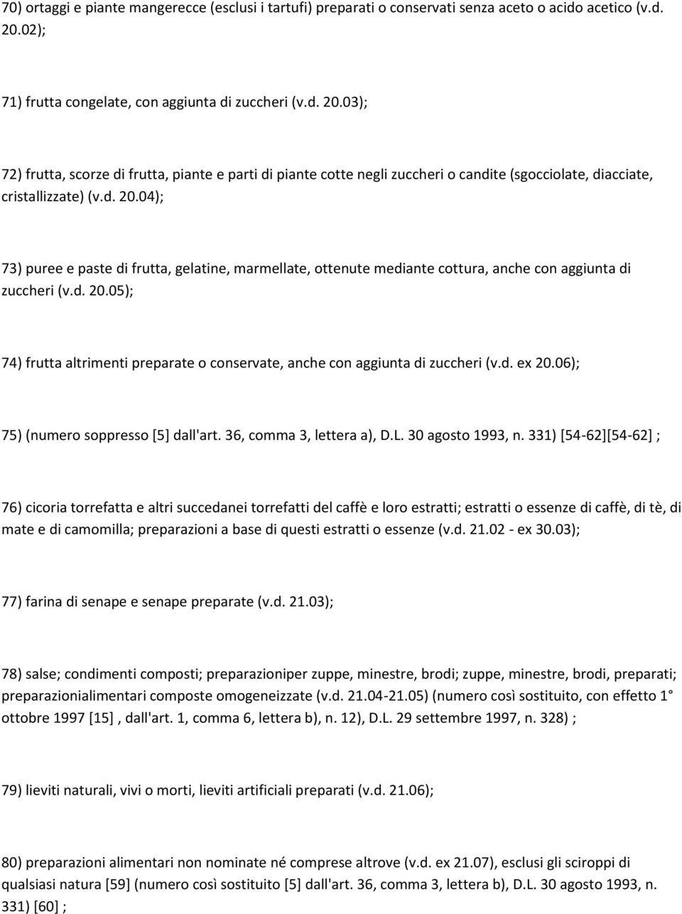 d. 20.05); 74) frutta altrimenti preparate o conservate, anche con aggiunta di zuccheri (v.d. ex 20.06); 75) (numero soppresso [5] dall'art. 36, comma 3, lettera a), D.L. 30 agosto 1993, n.