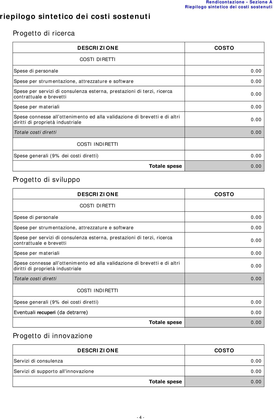 diritti di proprietà industriale Totale costi diretti COSTI INDIRETTI Spese generali (9% dei costi diretti) Totale spese Progetto di sviluppo COSTI DIRETTI Spese di personale Spese per