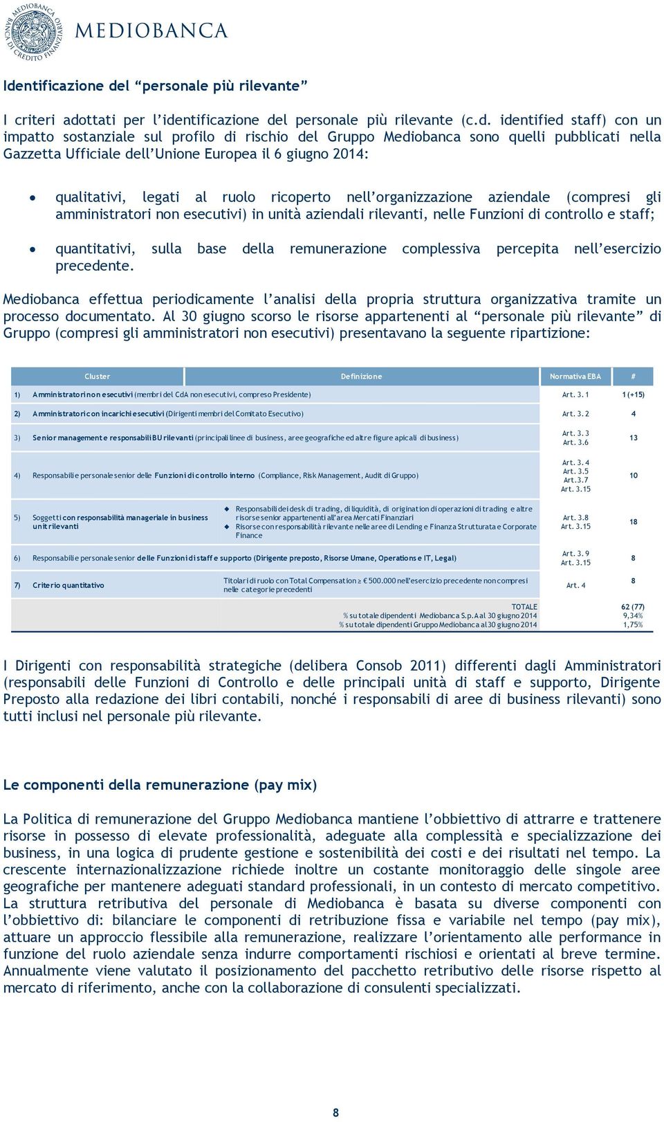 esecutivi) in unità aziendali rilevanti, nelle Funzioni di controllo e staff; quantitativi, sulla base della remunerazione complessiva percepita nell esercizio precedente.