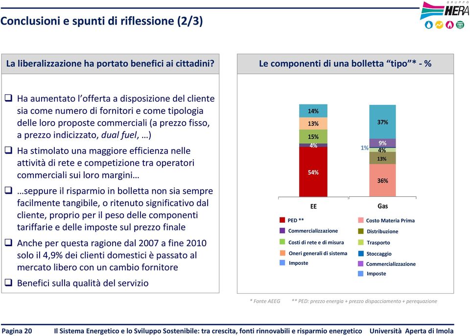 indicizzato, dual fuel, ) Ha stimolato una maggiore efficienza nelle attivitàdi rete e competizione tra operatori commerciali sui loro margini seppureil risparmio in bolletta non sia sempre