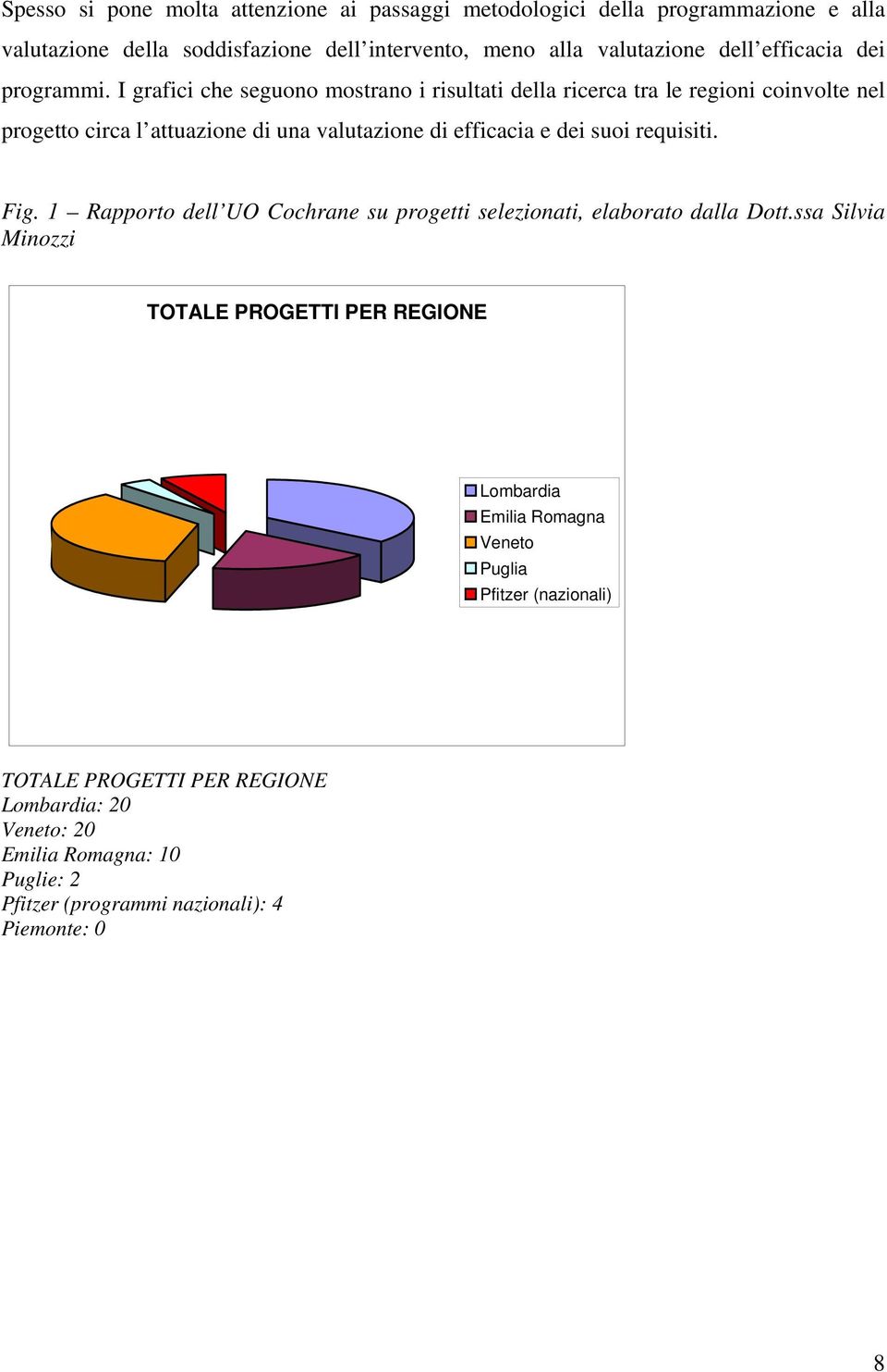 I grafici che seguono mostrano i risultati della ricerca tra le regioni coinvolte nel progetto circa l attuazione di una valutazione di efficacia e dei suoi requisiti.