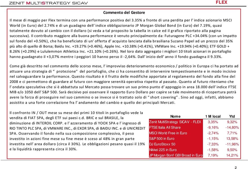 19%, quasi totalmente dovuto al cambio con il dollaro (si veda a tal proposito la tabella in calce ed il grafico riportato alla pagina successiva).