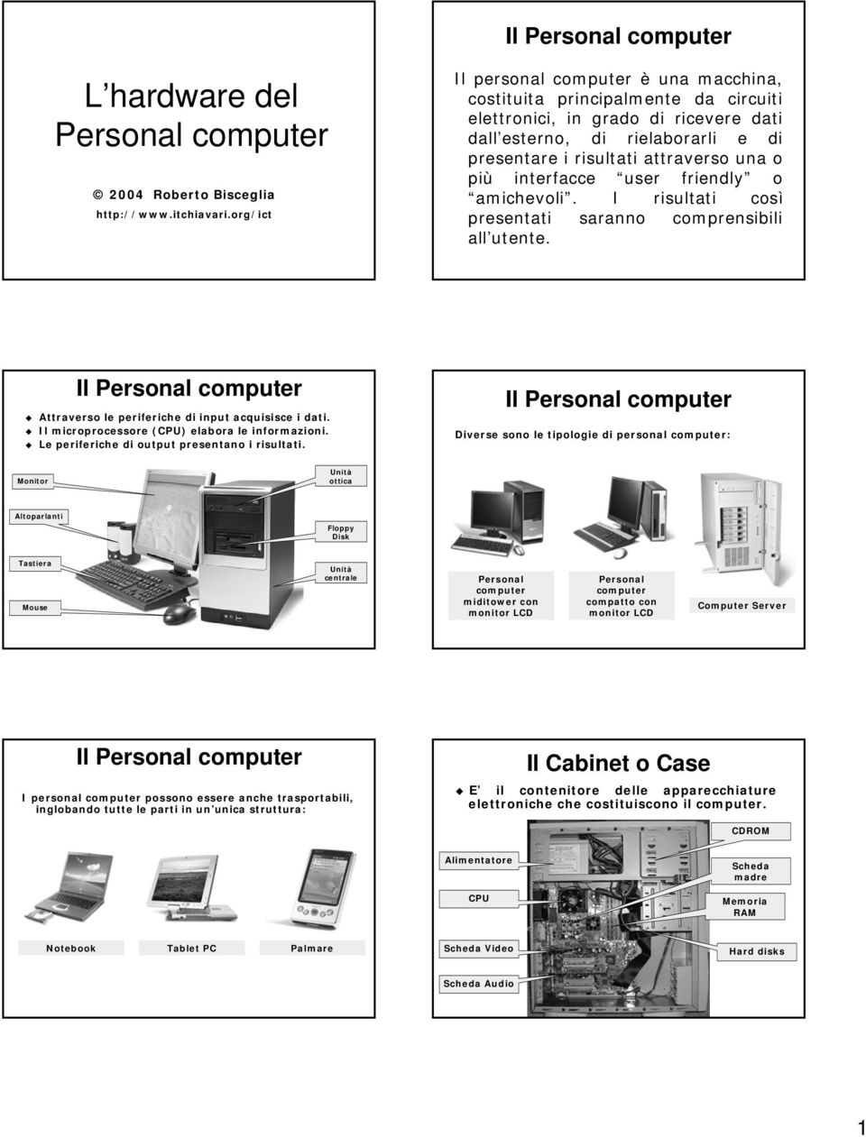 più interfacce user friendly o amichevoli.. I risultati così presentati saranno comprensibili all utente. Il Personal computer Attraverso le periferiche di input acquisisce i dati.