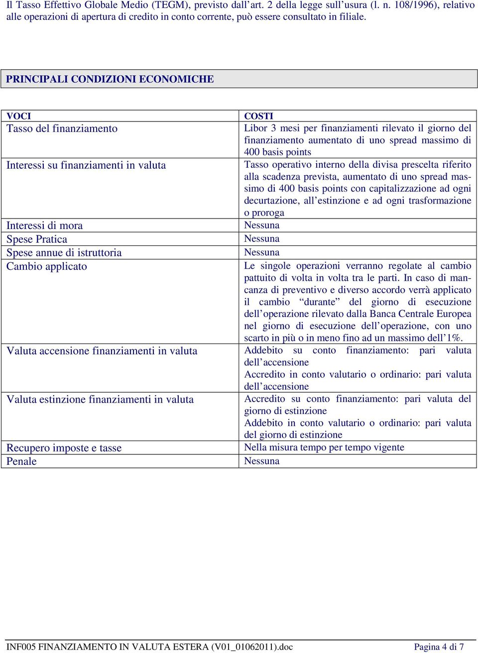 PRINCIPALI CONDIZIONI ECONOMICHE VOCI Tasso del finanziamento Interessi su finanziamenti in valuta Interessi di mora Spese Pratica Spese annue di istruttoria Cambio applicato Valuta accensione