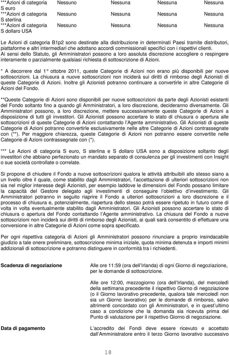 Ai sensi dello Statuto, gli Amministratori possono a loro assoluta discrezione accogliere o respingere interamente o parzialmente qualsiasi richiesta di sottoscrizione di Azioni.