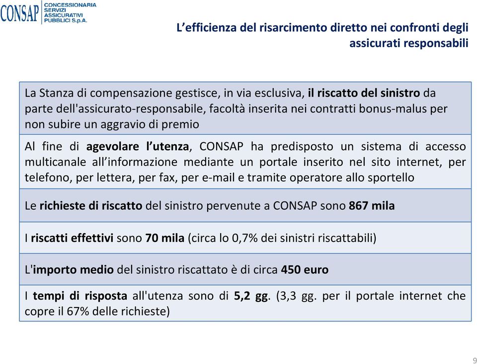 informazione mediante un portale inserito nel sito internet, per telefono, per lettera, per fax, per e-mail e tramite operatore allo sportello Le richieste di riscatto del sinistro pervenute a CONSAP