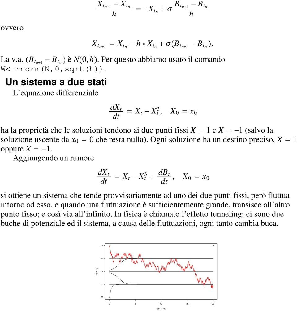 Ogni soluzione ha un destino preciso, X 1 oppure X 1.