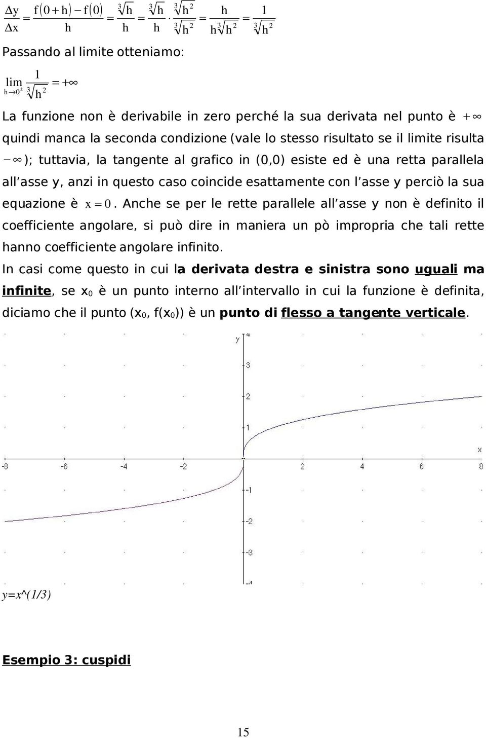 y perciò la sua equazione è x = 0.