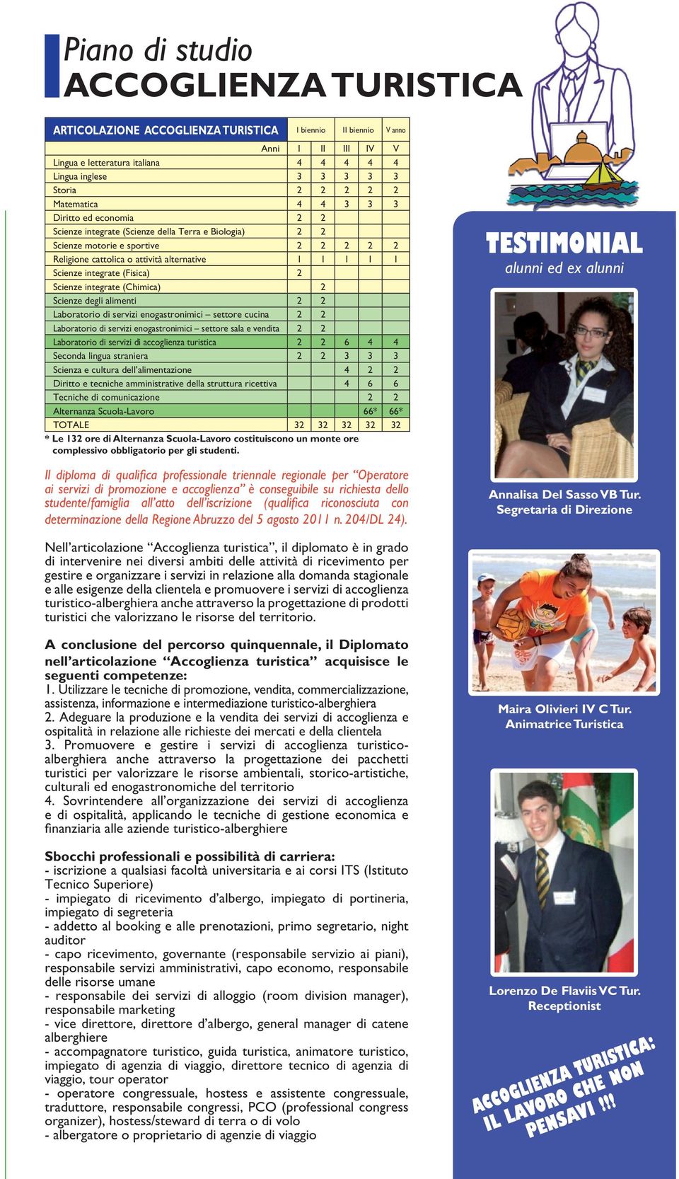 Pasticciere ell articolazione nogastronomia, il diplomato è in grado di intervenire nella valorizzazione, produzione, trasformazione, conservazione e presentazione dei prodotti enogastronomici ed