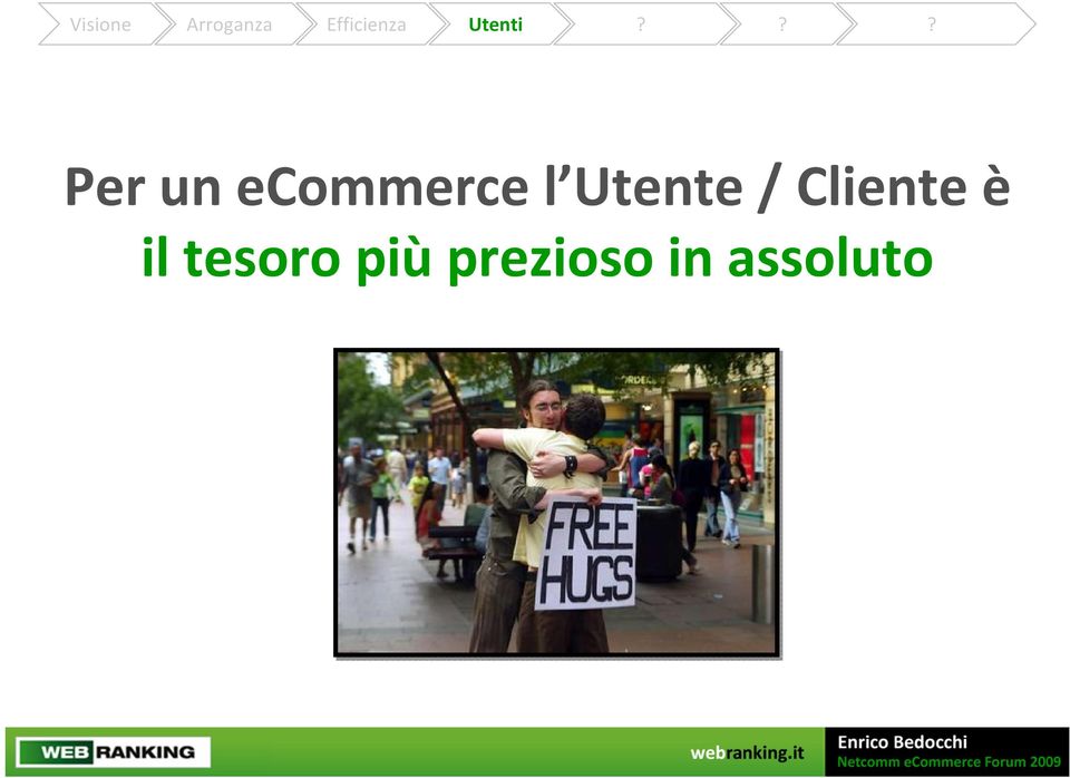 ?? Per un ecommerce l