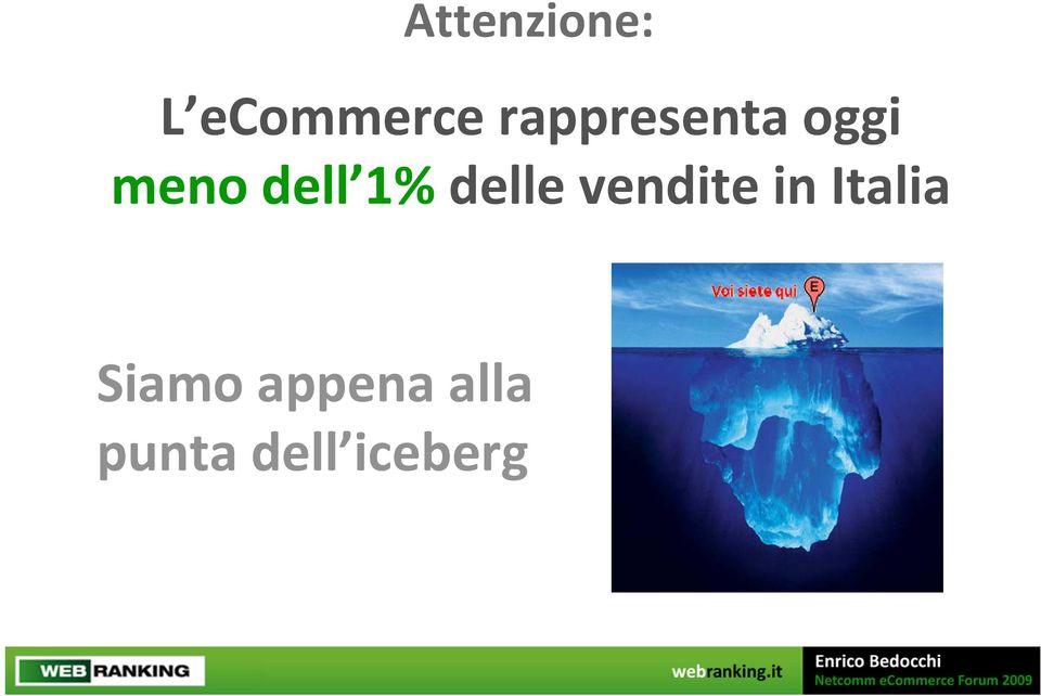 1% delle vendite in Italia