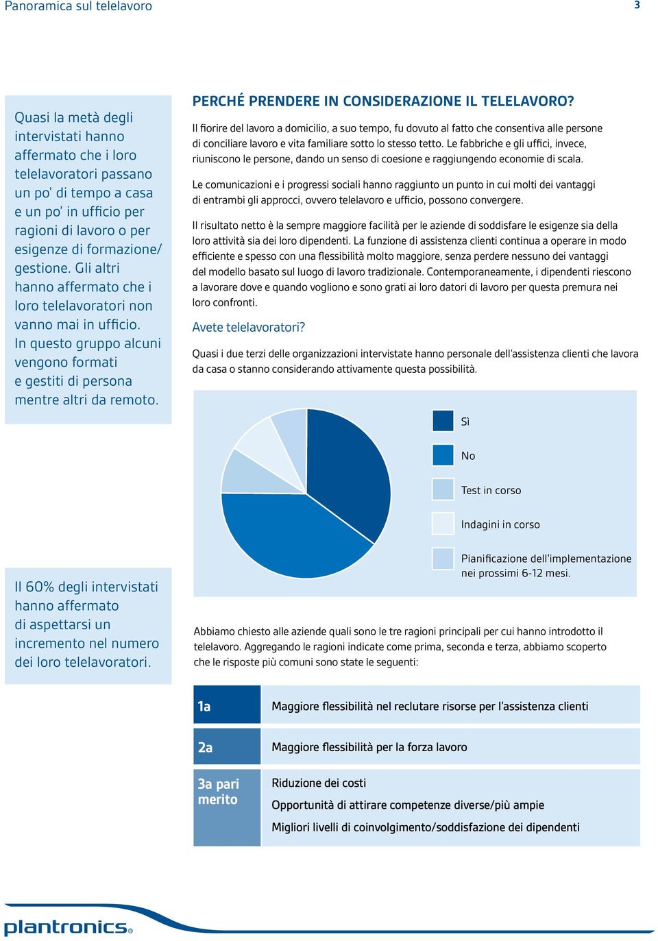 PERCHÉ PRENDERE IN CONSIDERAZIONE IL TELELAVORO?