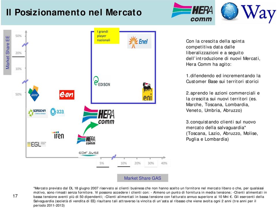 Marche, Toscana, Lombardia, Veneto, Umbria, Abruzzo) (2010) 3.