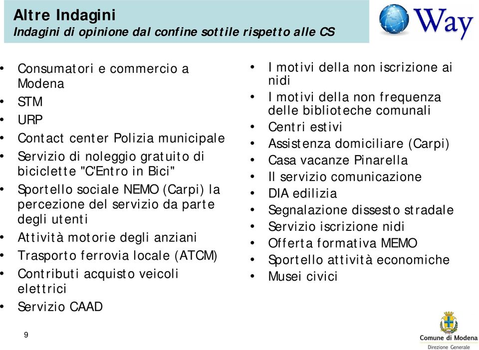 Contributi acquisto veicoli elettrici Servizio CAAD I motivi della non iscrizione ai nidi I motivi della non frequenza delle biblioteche comunali Centri estivi Assistenza domiciliare