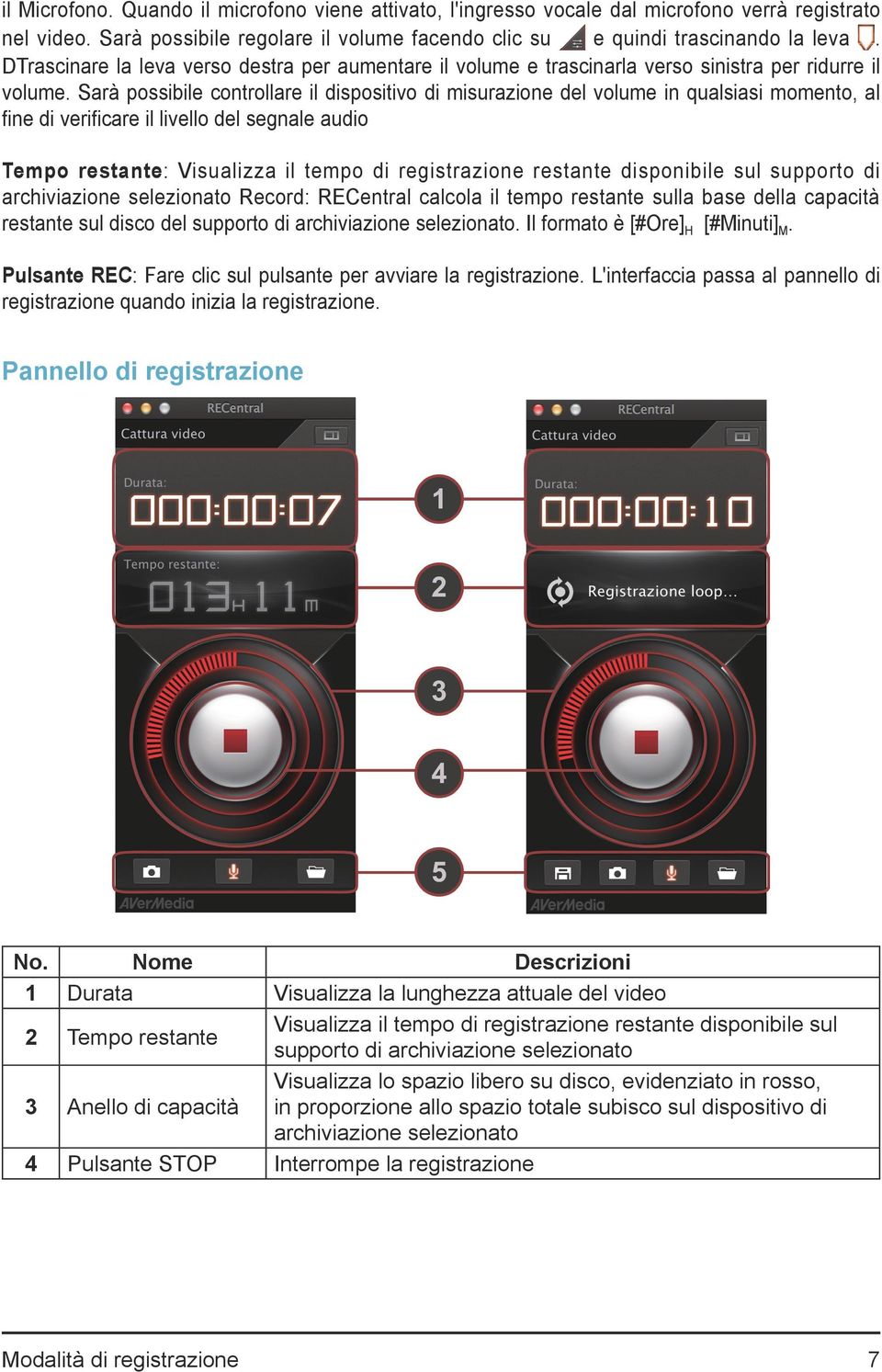 Sarà possibile controllare il dispositivo di misurazione del volume in qualsiasi momento, al fine di verificare il livello del segnale audio Tempo restante: Visualizza il tempo di registrazione