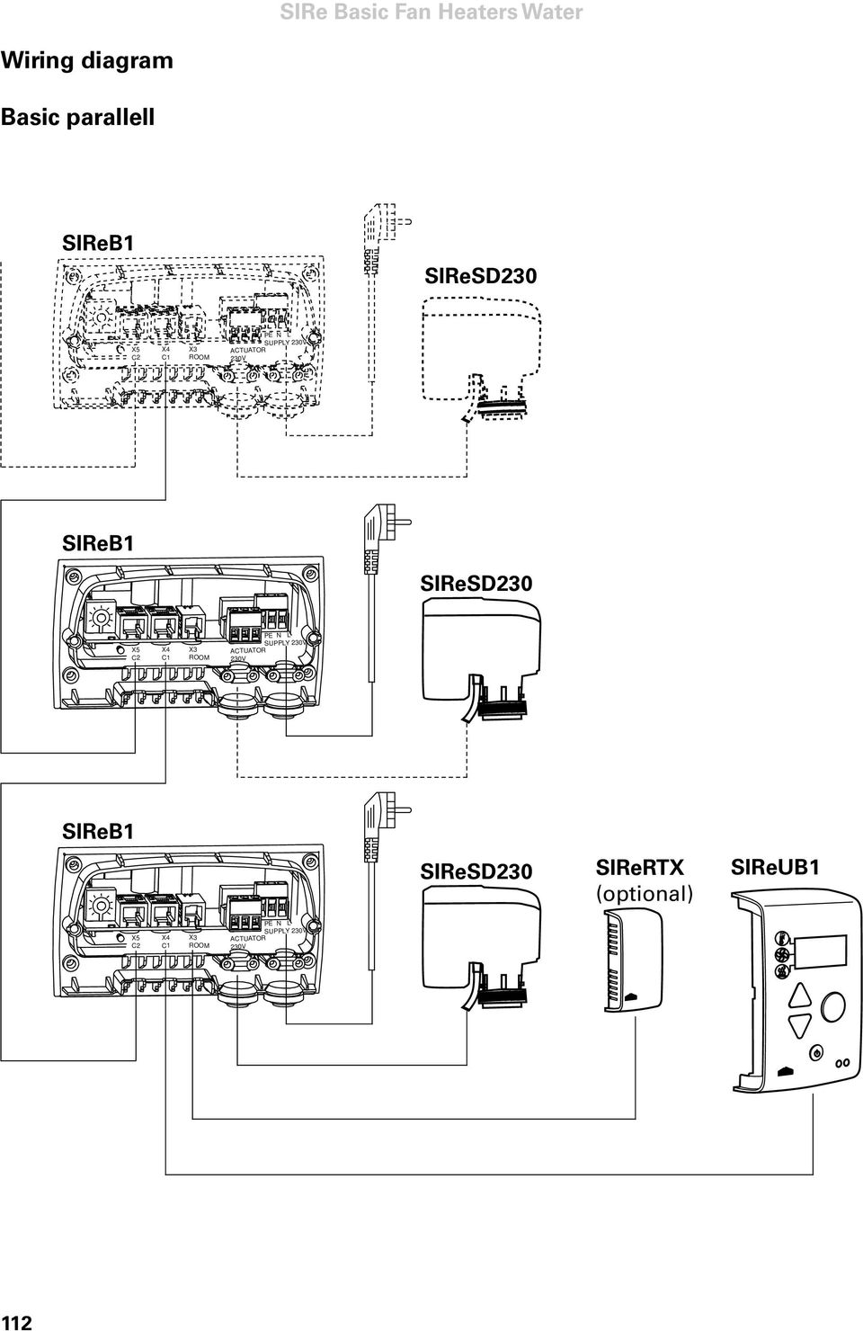 ROOM PE N L SUPPLY 230V ACTUATOR 230V SIReB1 SIReSD230 SIReRTX