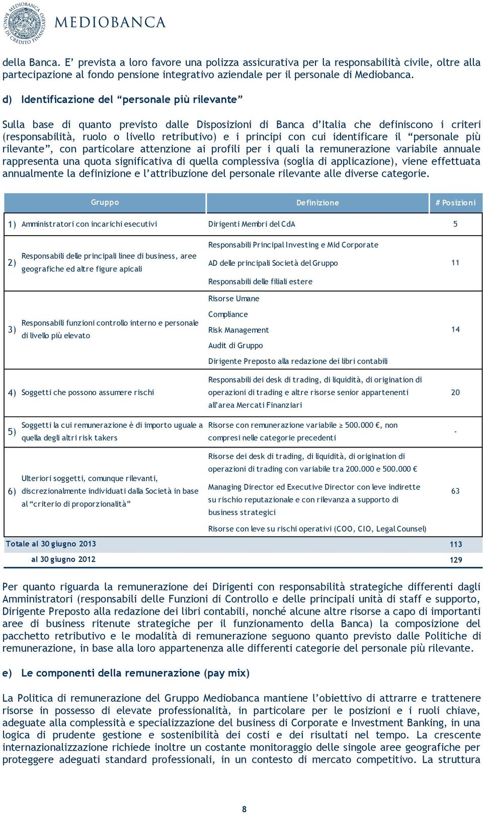 con cui identificare il personale più rilevante, con particolare attenzione ai profili per i quali la remunerazione variabile annuale rappresenta una quota significativa di quella complessiva (soglia