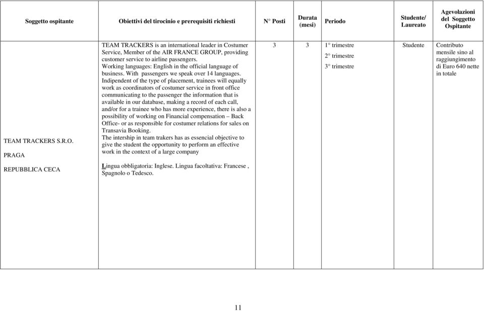 Indipendent of the type of placement, trainees will equally work as coordinators of costumer service in front office communicating to the passenger the information that is available in our database,