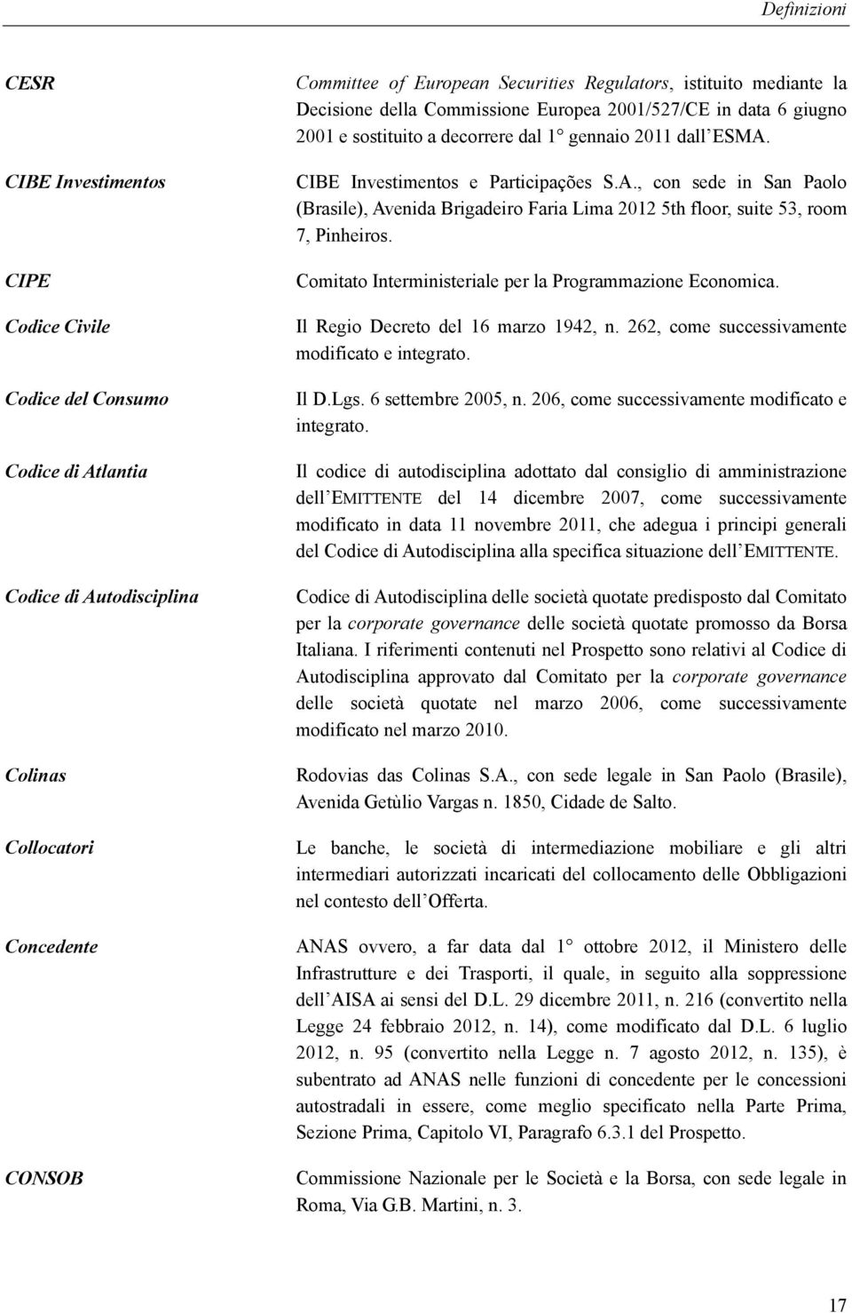 CIBE Investimentos e Participações S.A., con sede in San Paolo (Brasile), Avenida Brigadeiro Faria Lima 2012 5th floor, suite 53, room 7, Pinheiros.