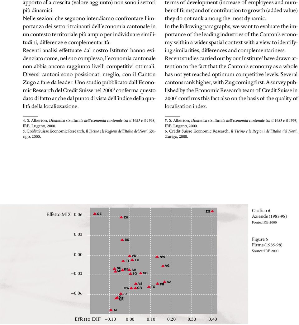 complementarità. Recenti analisi effettuate dal nostro Istituto 4 hanno evidenziato come, nel suo complesso, l economia cantonale non abbia ancora raggiunto livelli competitivi ottimali.