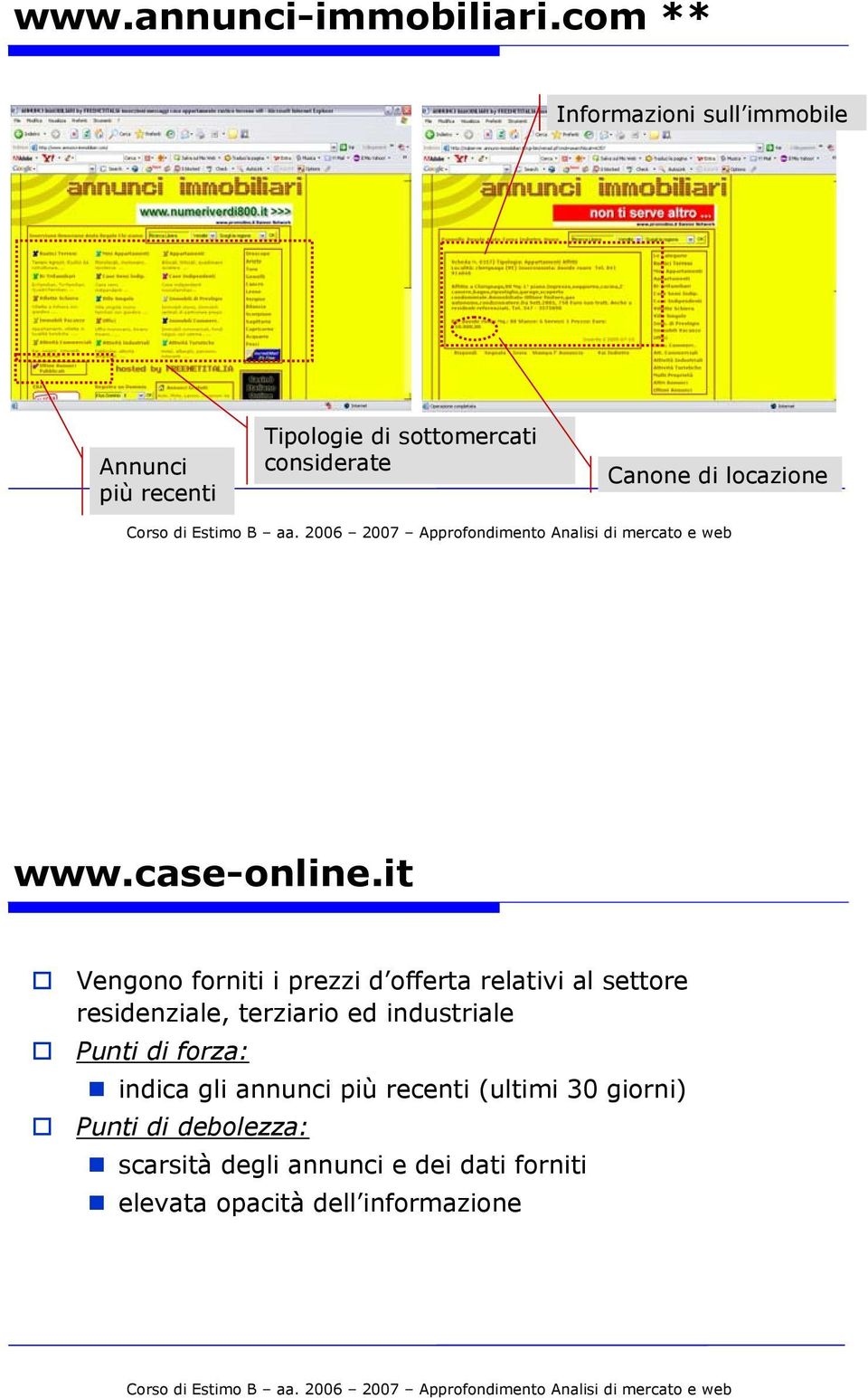 Canone di locazione www.case-online.