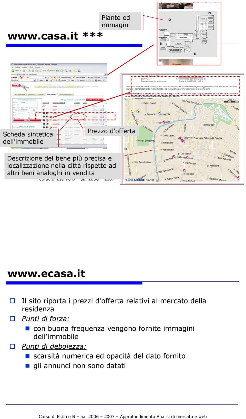 precisa e localizzazione nella città rispetto ad altri beni analoghi in vendita www.ecasa.