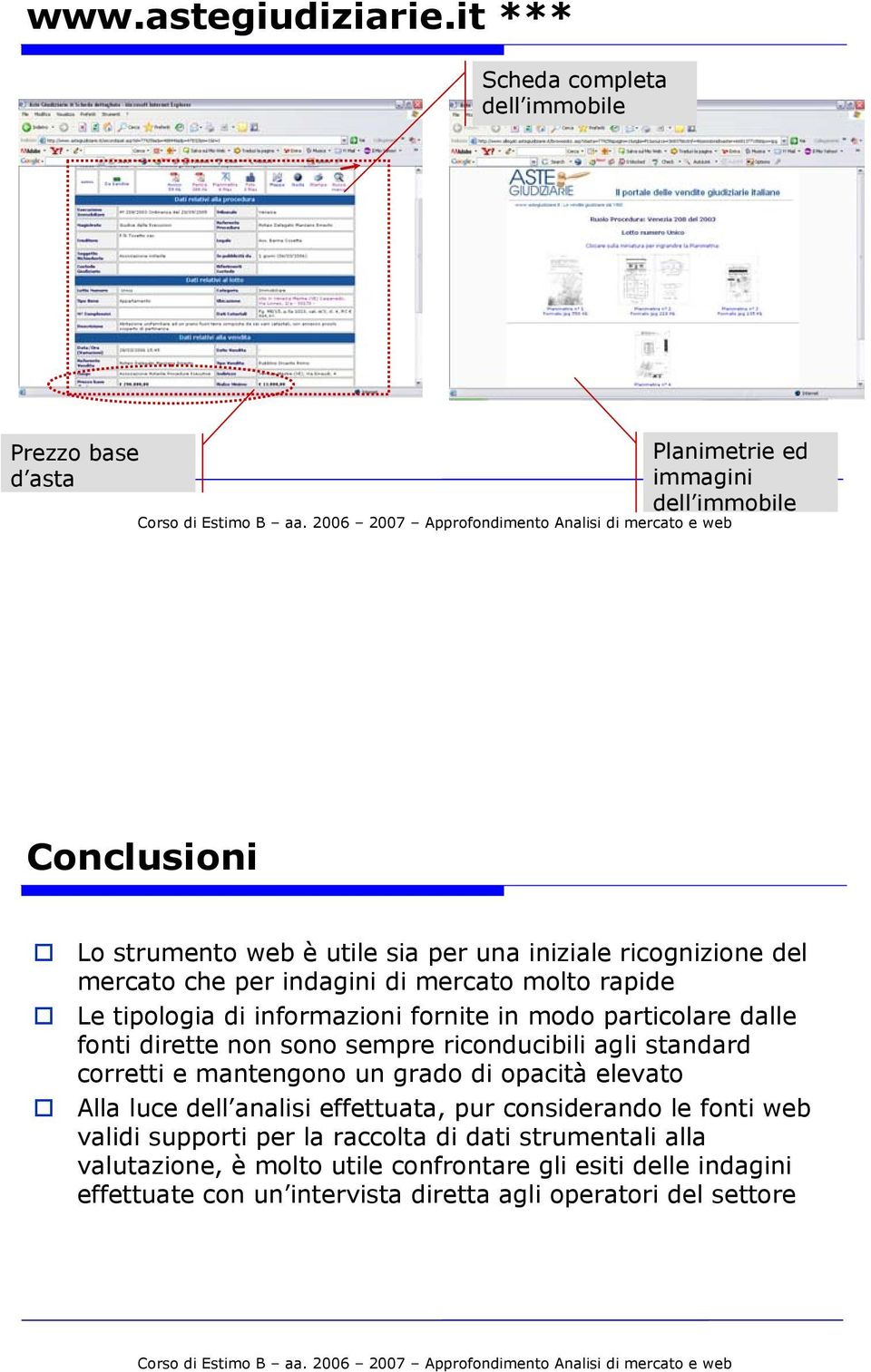 del mercato che per indagini di mercato molto rapide Le tipologia di informazioni fornite in modo particolare dalle fonti dirette non sono sempre riconducibili agli