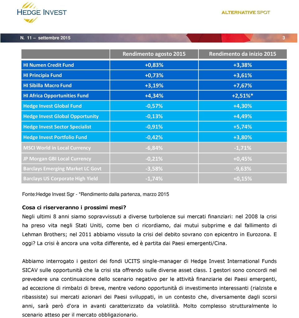 Fund +4,34% +2,51%* Hedge Invest Global Fund -0,57% +4,30% Hedge Invest Global Opportunity -0,13% +4,49% Hedge Invest Sector Specialist -0,91% +5,74% Hedge Invest Portfolio Fund -0,42% +3,80% MSCI