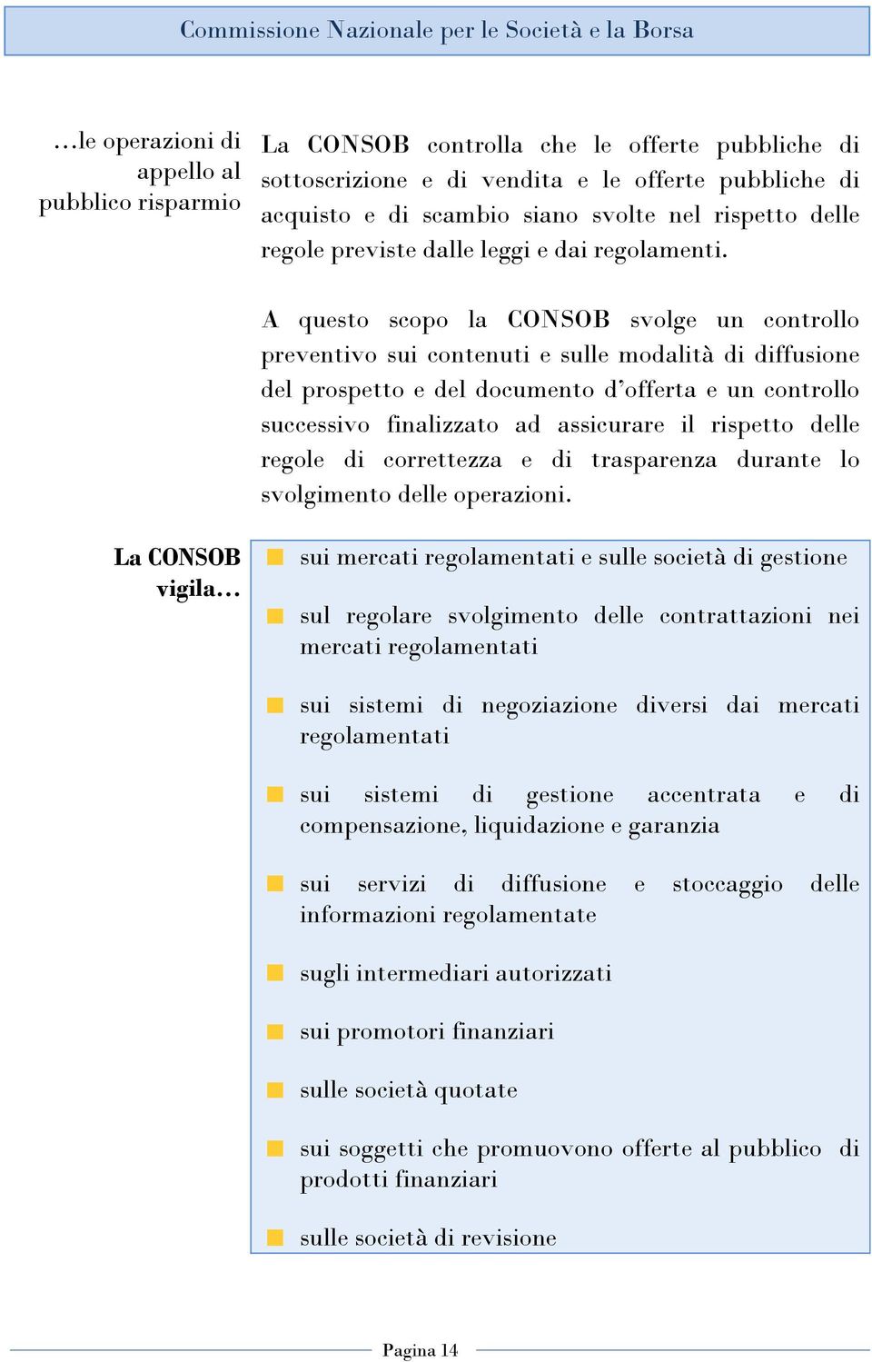 A questo scopo la CONSOB svolge un controllo preventivo sui contenuti e sulle modalità di diffusione del prospetto e del documento d offerta e un controllo successivo finalizzato ad assicurare il