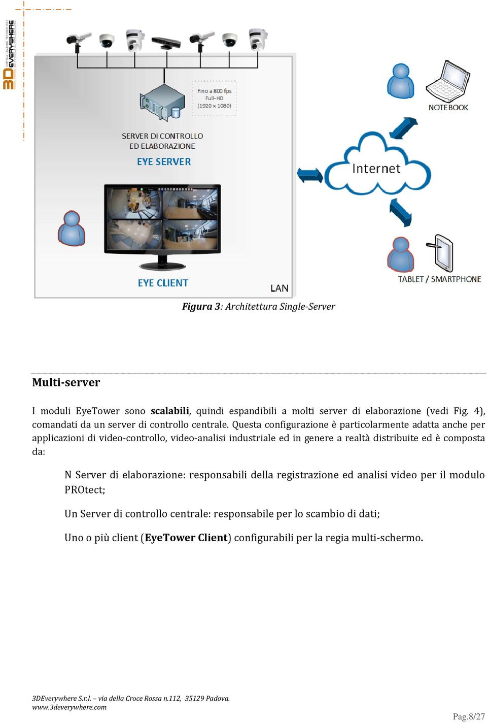 Questa configurazione è particolarmente adatta anche per applicazioni di video-controllo, video-analisi industriale ed in genere a realtà distribuite ed è