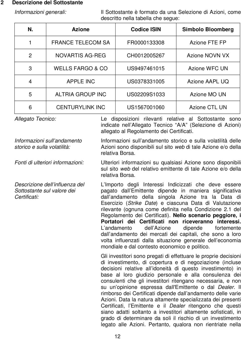 US0378331005 Azione AAPL UQ 5 ALTRIA GROUP INC US02209S1033 Azione MO UN 6 CENTURYLINK INC US1567001060 Azione CTL UN Allegato Tecnico: Informazioni sull andamento storico e sulla volatilità: Fonti