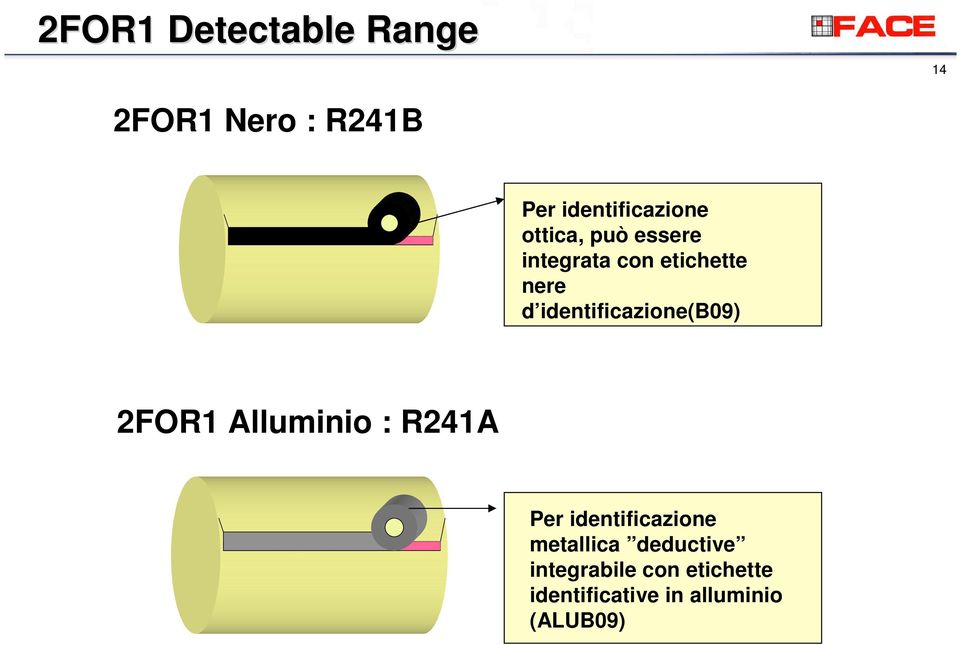 identificazione(b09) 2FOR1 Alluminio : R241A Per identificazione