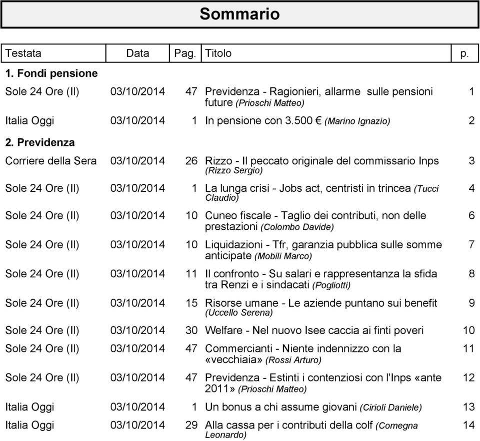 Previdenza Corriere della Sera 26 Rizzo - Il peccato originale del commissario Inps (Rizzo Sergio) Sole 24 Ore (Il) 1 La lunga crisi - Jobs act, centristi in trincea (Tucci Claudio) Sole 24 Ore (Il)