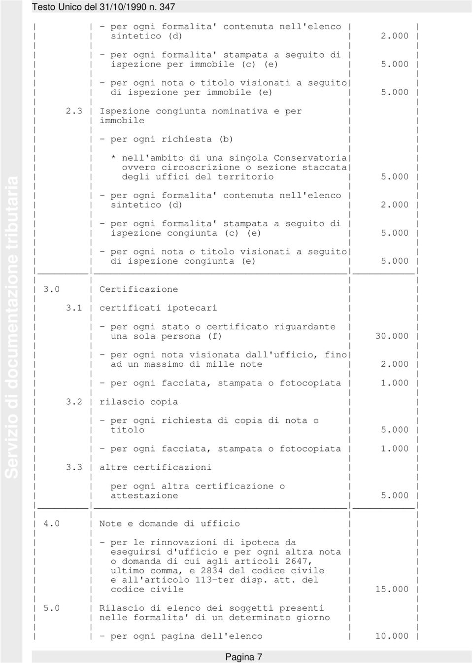 000 - formalita' contenuta nell'elenco sintetico (d) 2.000 - formalita' stampata a seguito di ispezione congiunta (c) (e) 5.000 - nota o titolo visionati a seguito di ispezione congiunta (e) 5.000 3.