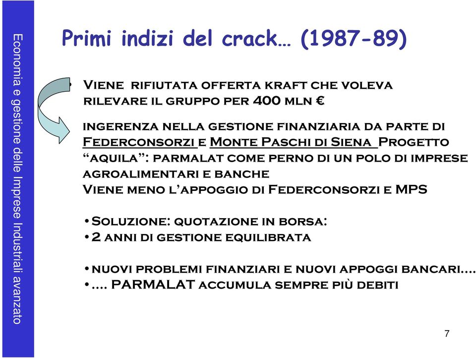 un polo di imprese agroalimentari e banche Viene meno l appoggio di Federconsorzi e MPS Soluzione: quotazione in