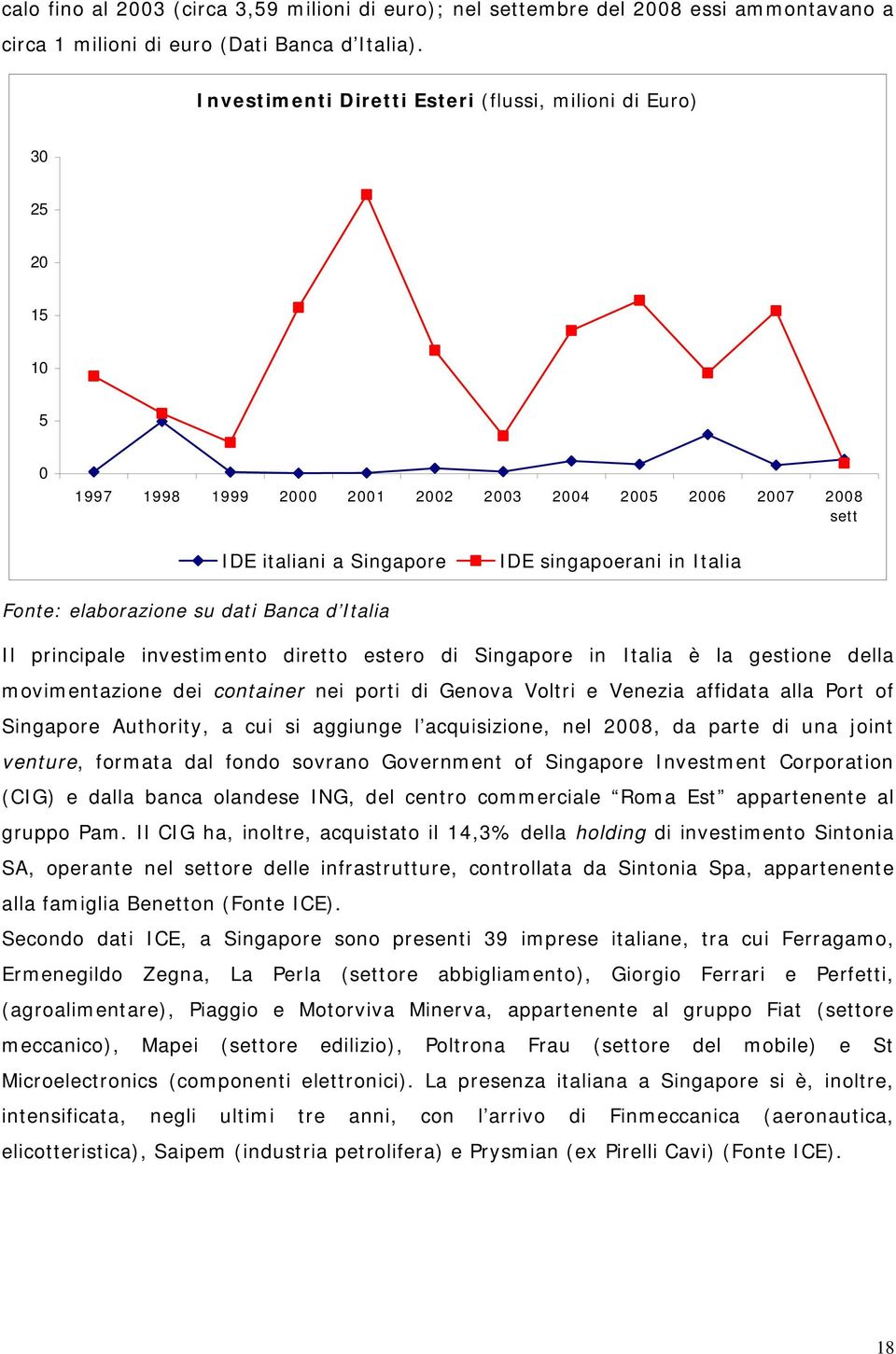 elaborazione su dati Banca d Italia Il principale investimento diretto estero di Singapore in Italia è la gestione della movimentazione dei container nei porti di Genova Voltri e Venezia affidata