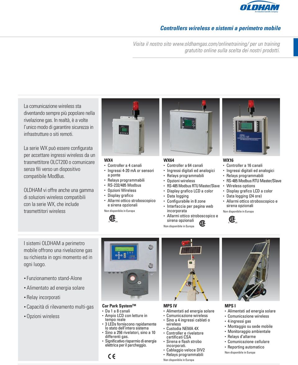 La serie WX può essere configurata per accettare ingressi wireless da un trasmettitore OLCT200 o comunicare senza fili verso un dispositivo compatibile ModBus.