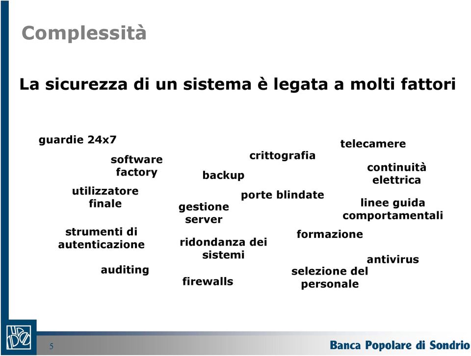 server ridondanza dei sistemi firewalls crittografia porte blindate formazione