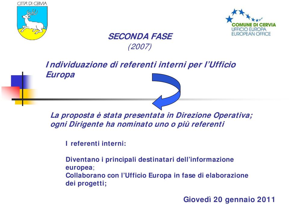 o più referenti I referenti interni: Diventano i principali destinatari dell